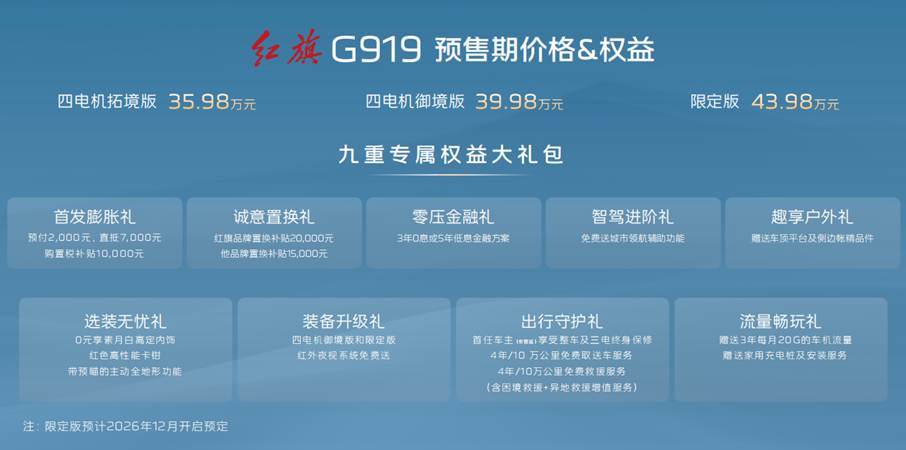 图形用户界面, 网站AI 生成的内容可能不正确。