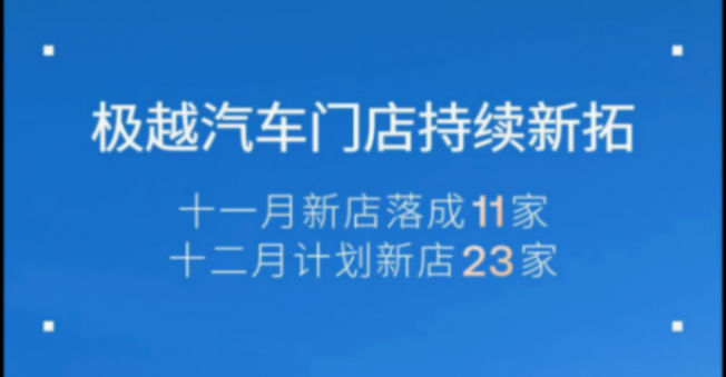 、车圈裁员大盘点，有人竟然越“裁”越好！1205 (1)2769.png