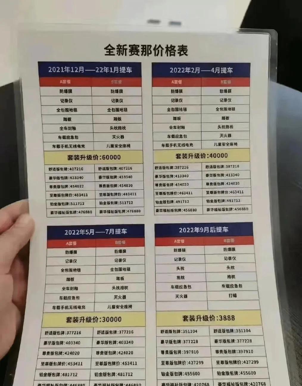赛那“暴跌”至24万,合资MPV价格崩塌!1万即可入手中大型家用车