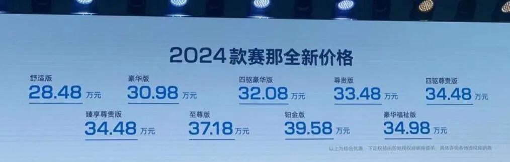 赛那“暴跌”至24万,合资MPV价格崩塌!1万即可入手中大型家用车