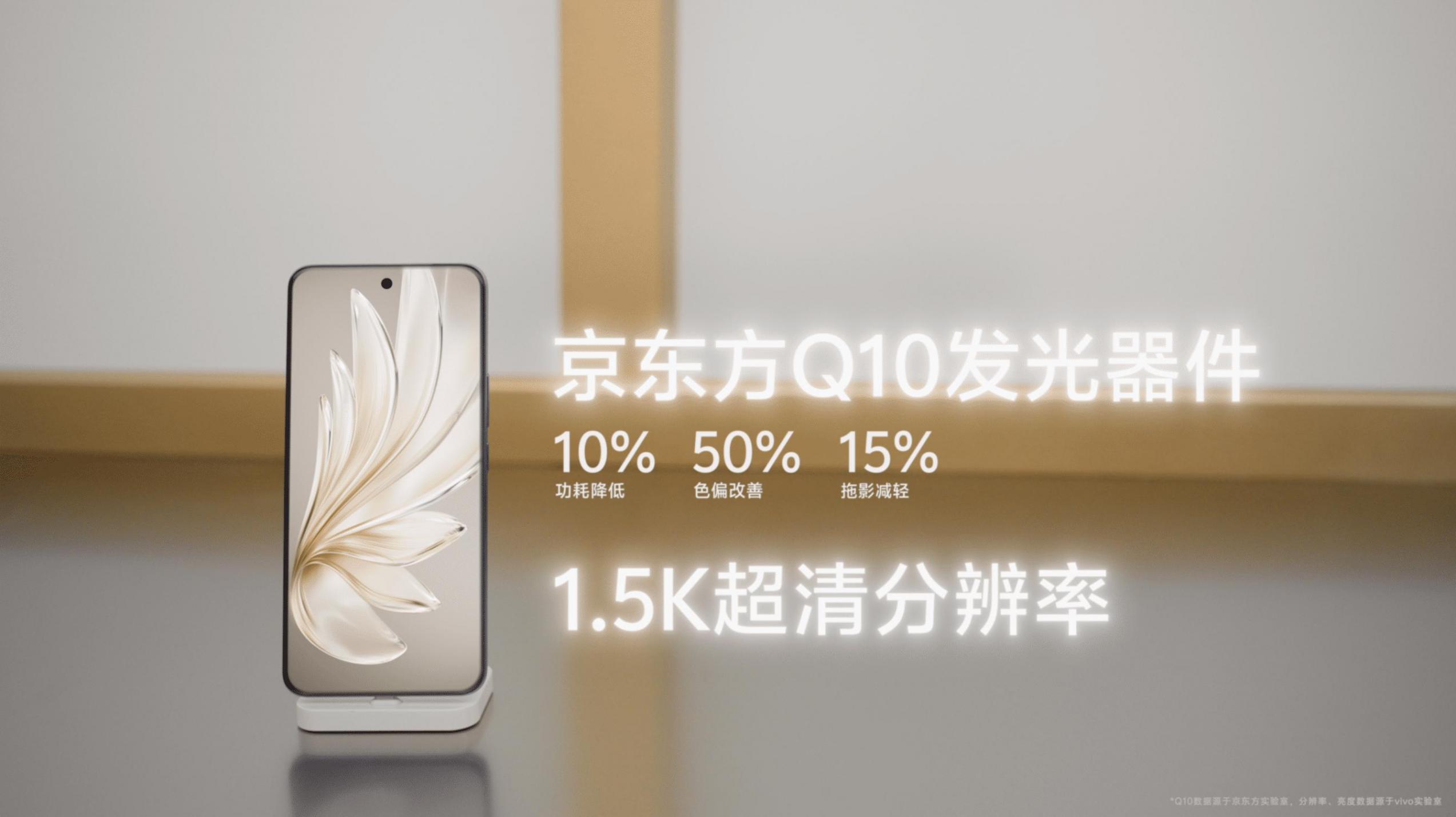 vivo S20 Pro全面评测:225万跑分强悍十足,游戏畅玩很过瘾