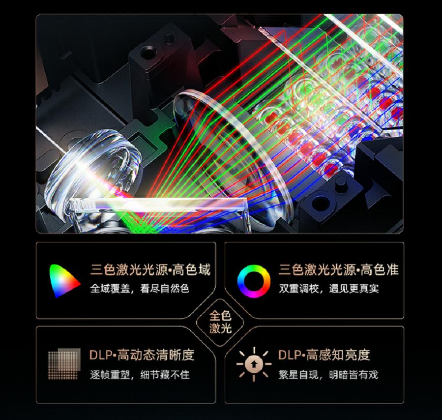 海信激光电视星光S1 Pro角逐“年度最佳家庭影院”