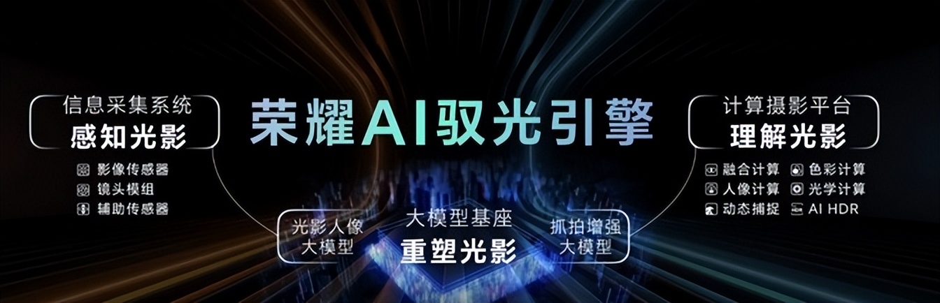 为什么高端旗舰都在用骁龙?看下骁龙8至尊版的提升就懂了