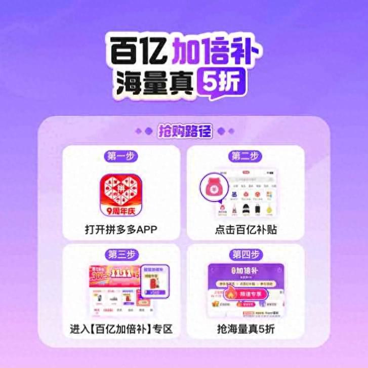 双12来临,拼多多百亿补贴“超级加倍补”再度上线,成品牌增长新引擎