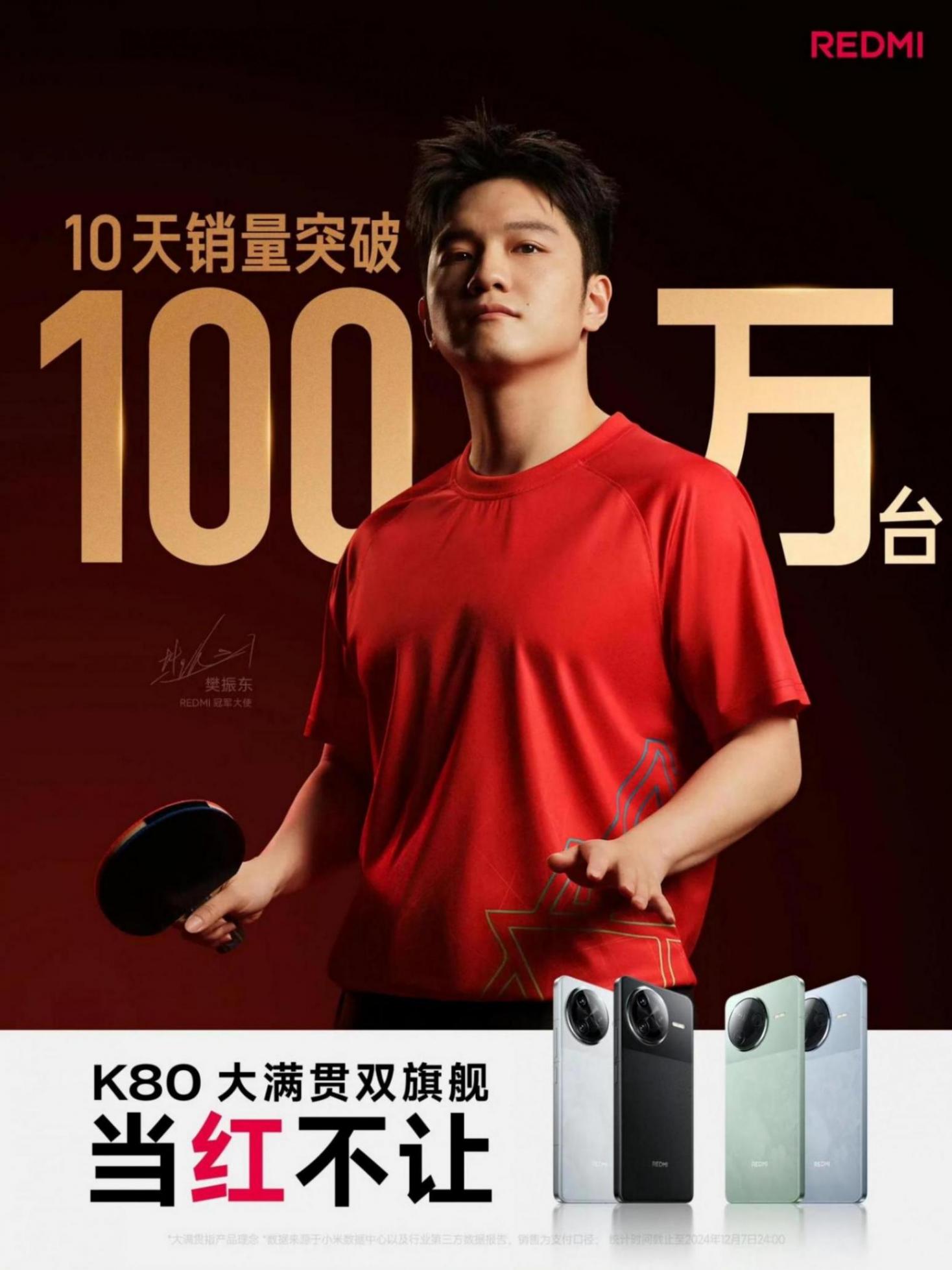红米k80十天销售情况曝光!王腾赶上好时候,真我新机又慢了一步
