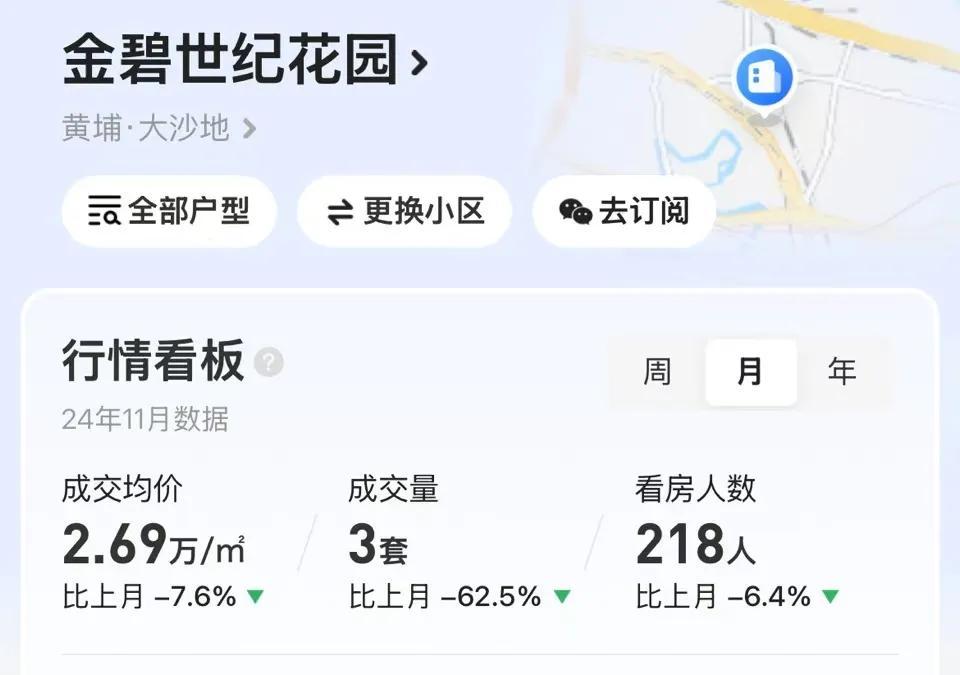 这可能是老黄埔跌得最惨的一个楼盘