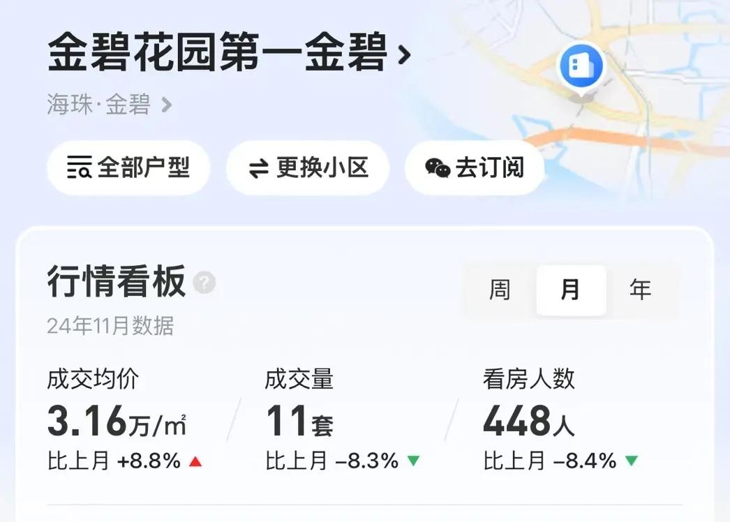 这可能是老黄埔跌得最惨的一个楼盘