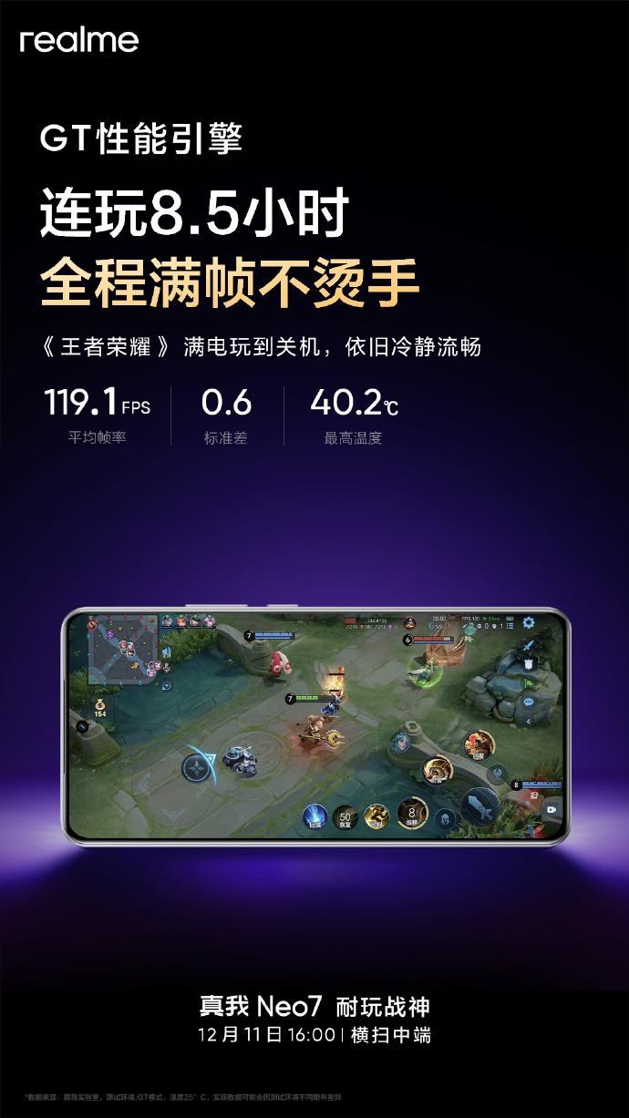 2498比友商便宜一块?真我Neo7配置汇总!性能续航品质横扫中端!