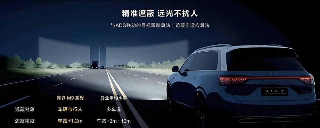 “问界”和“理想”,谁的增程汽车更强?业内人:没有可比性!