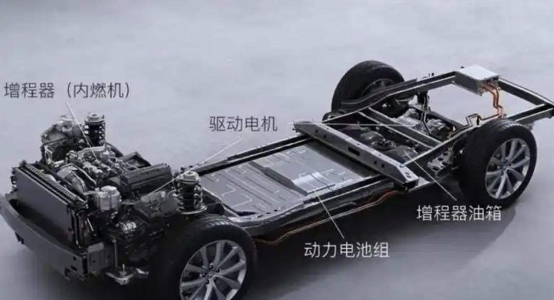 “问界”和“理想”,谁的增程汽车更强?业内人:没有可比性!