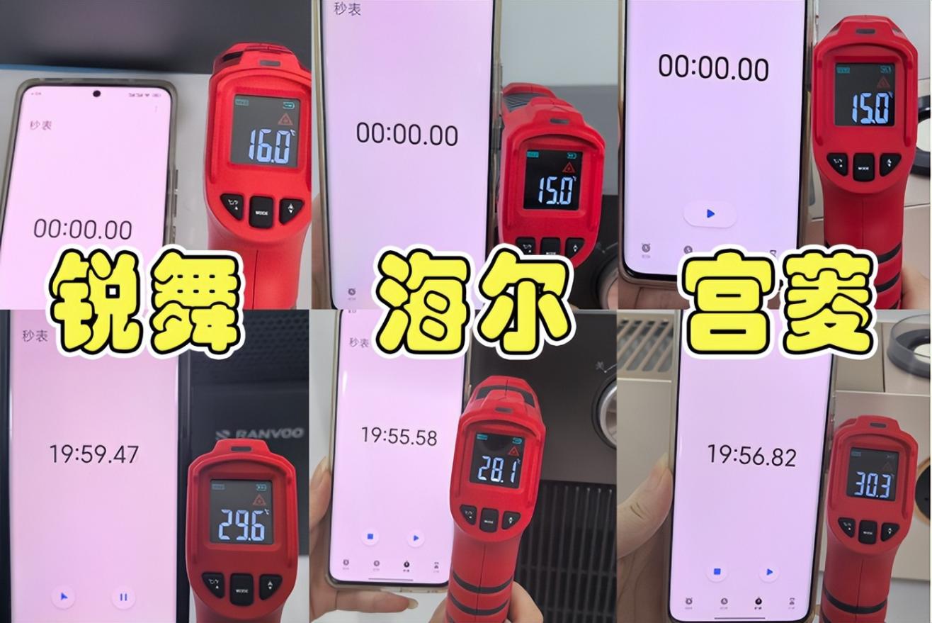 锐舞、海尔、宫菱取暖器好用吗?怎么选?全面真实测评PK