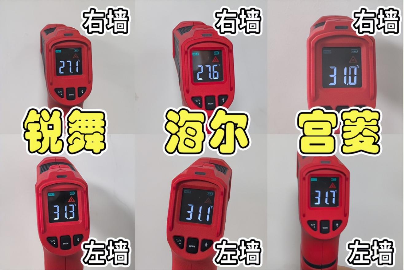锐舞、海尔、宫菱取暖器好用吗?怎么选?全面真实测评PK