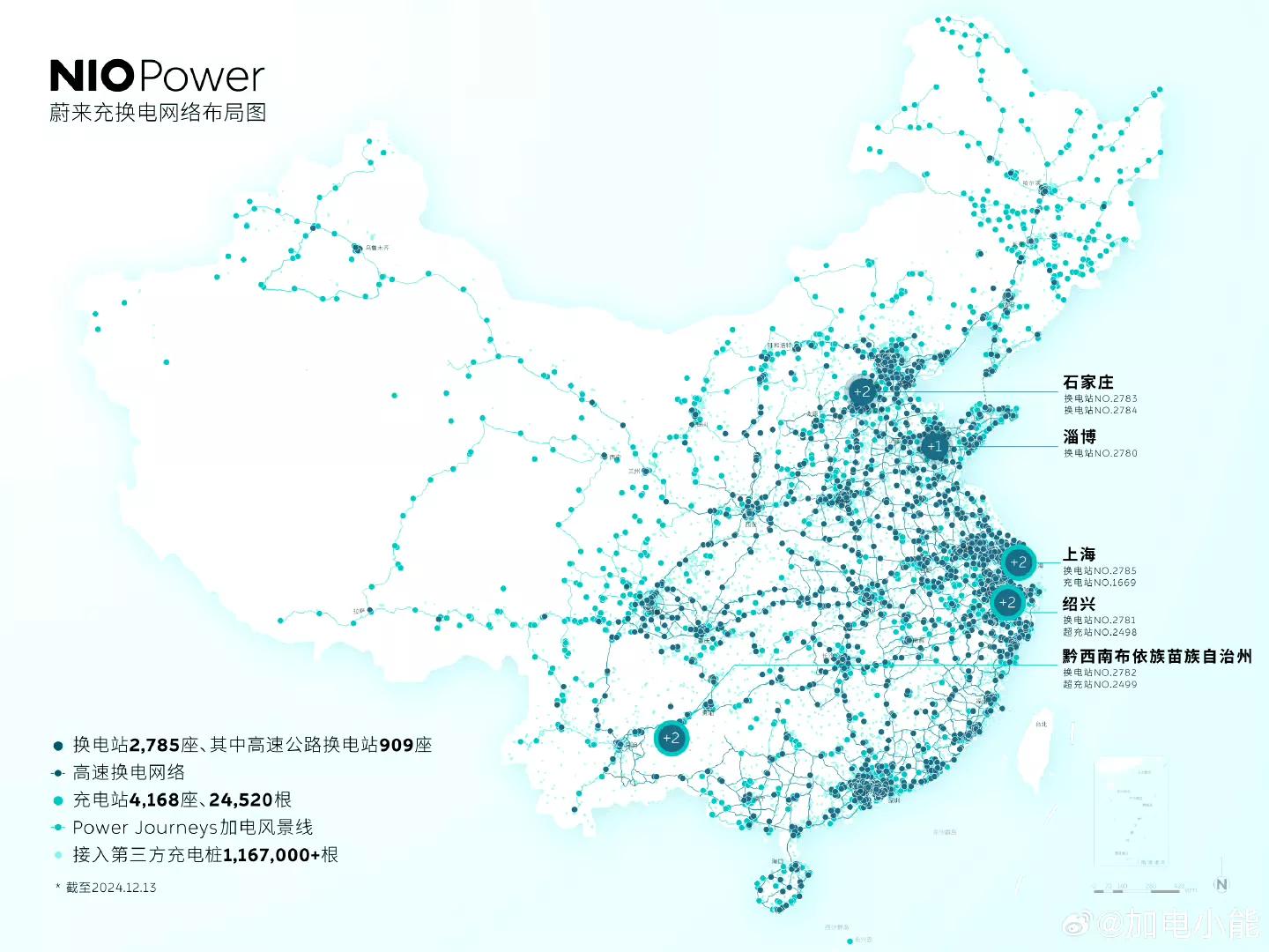 12月13日,蔚来完成换电6,000万次大关!