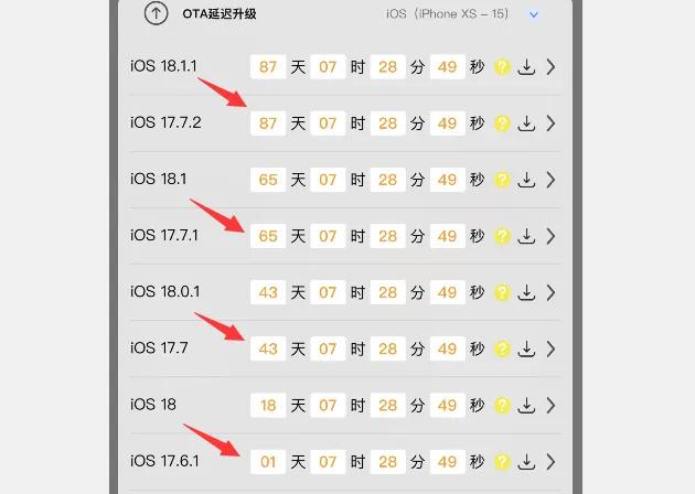 已确定!iOS 17.6 内测验证全关闭,不能降级了