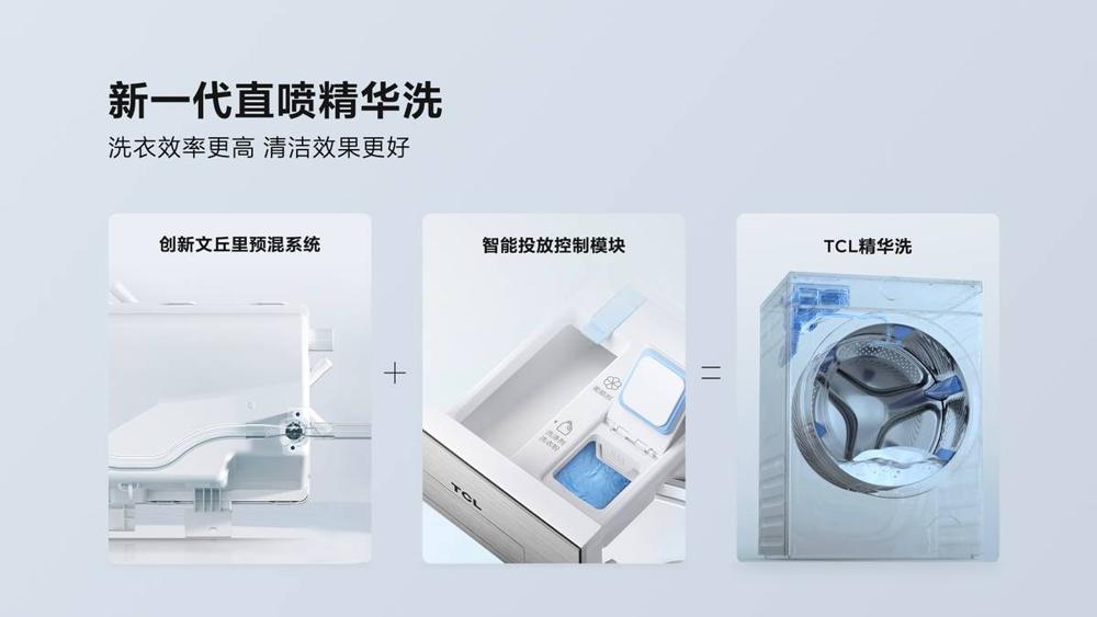 真干净即硬实力,TCL发布超级筒洗衣机T7H,洗净比1.2行业第一