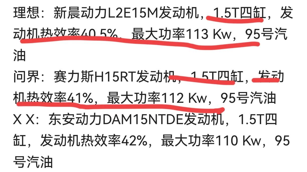 增程选“问界”还是“理想”答案是一样又不一样,发动机成新竞争