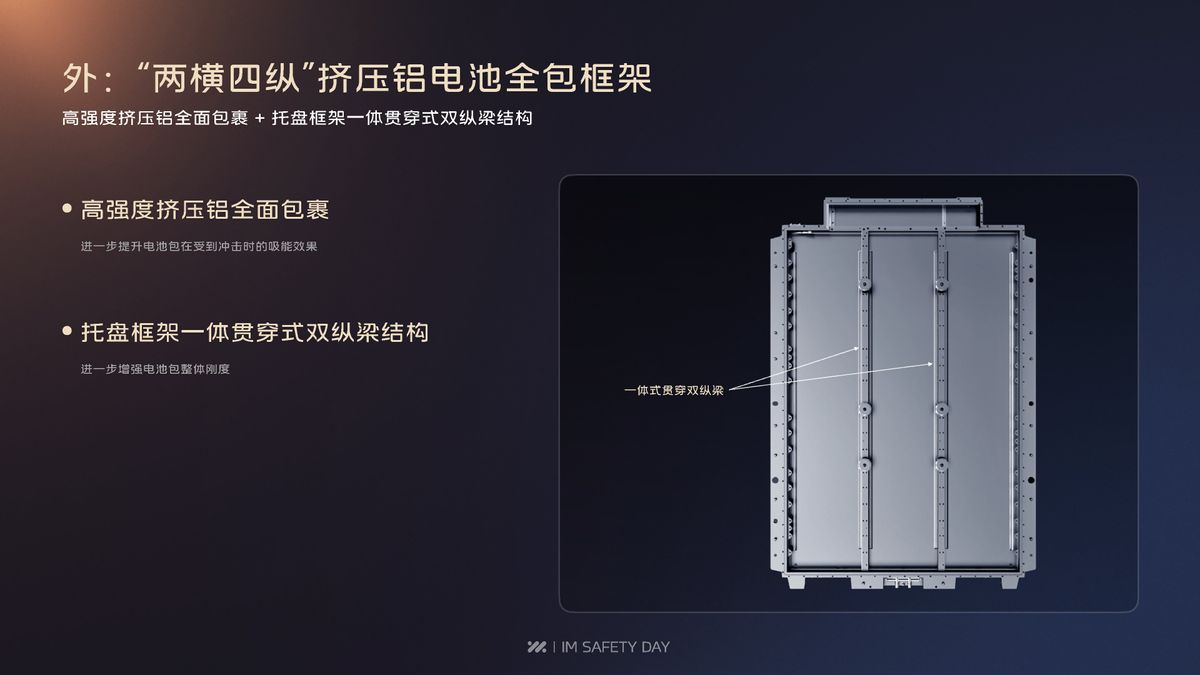 行业首个“破烂”艺术展 解密“上汽智己十万台零自燃”
