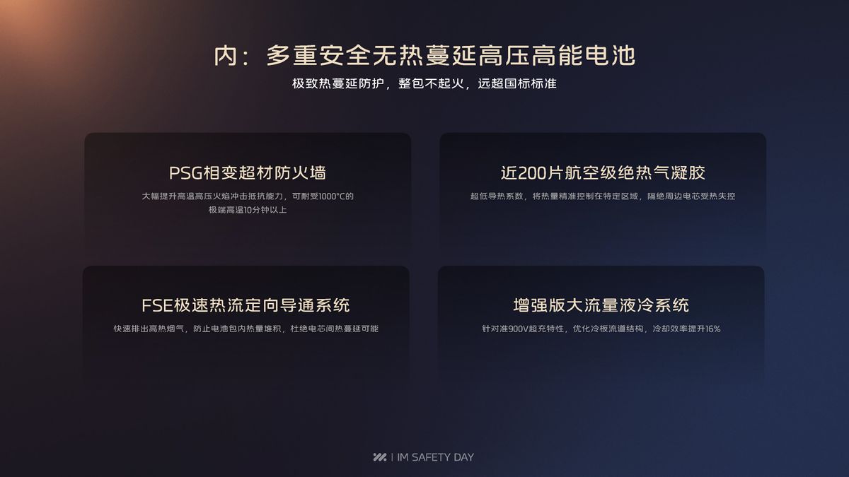 行业首个“破烂”艺术展 解密“上汽智己十万台零自燃”
