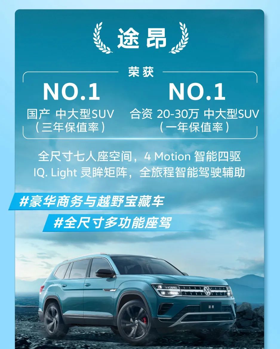 上汽大众获“汽车保值率管理先锋奖” 旗下多款车型领跑保值率榜单