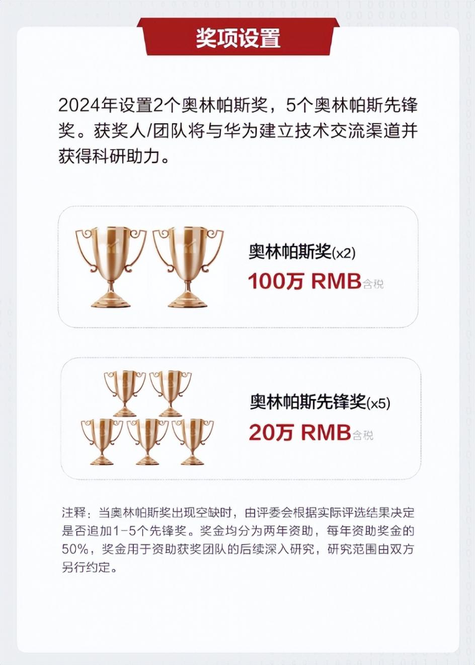 重磅!华为悬赏百万全球求解AI存储难题