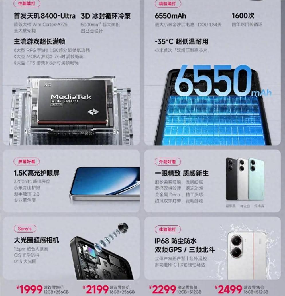 不卷不行啊,红米turbo4价格大概率要跳水