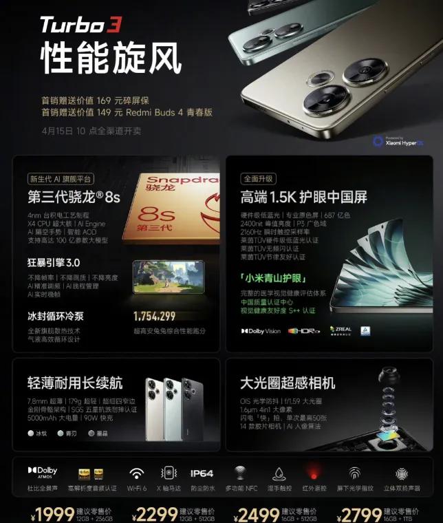 不卷不行啊,红米turbo4价格大概率要跳水