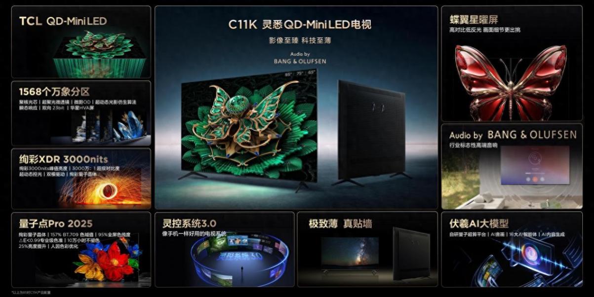 TCL C11K 灵悉QD-Mini LED电视发布,新机有哪些新看点?