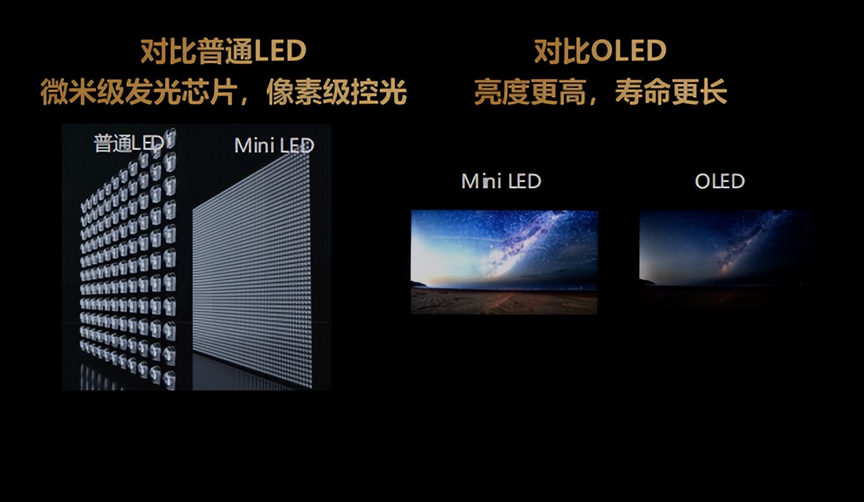 TCL C11K 灵悉QD-Mini LED电视发布,新机有哪些新看点?
