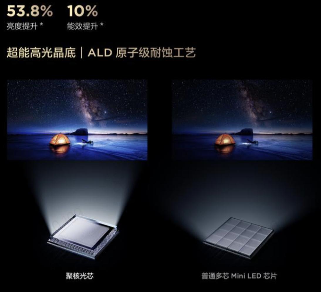 TCL C11K 灵悉QD-Mini LED电视发布,新机有哪些新看点?