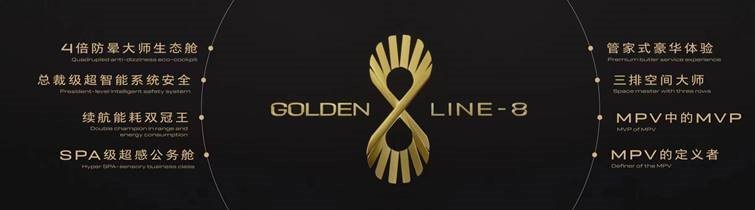 稳坐冠军一哥,别克GL8家族2024年终端销量突破10万台
