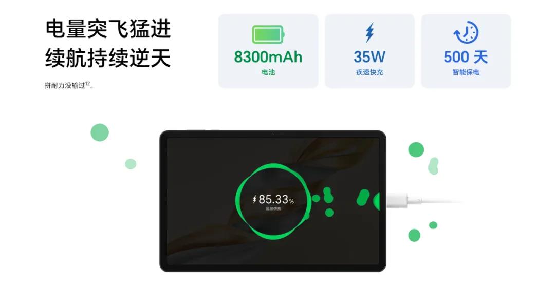 价格涨200元 更轻薄续航更久 荣耀平板X9 Pro都哪变了?