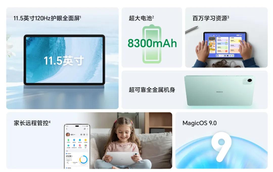 价格涨200元 更轻薄续航更久 荣耀平板X9 Pro都哪变了?