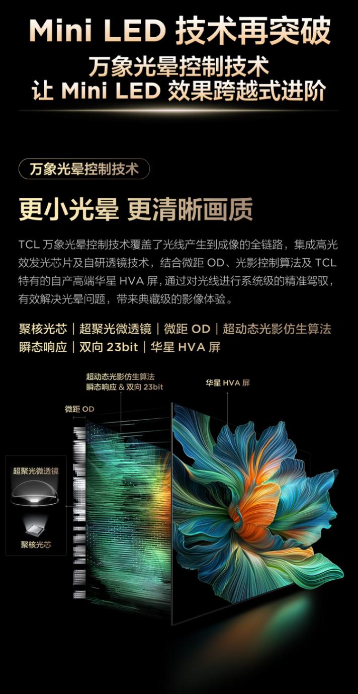 新房装修,电视按照这个标准选,绝对不会上当吃亏!