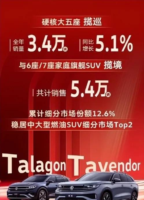 大众品牌2024:逆势增长,却也面临挑战?未来,你会pick它吗?