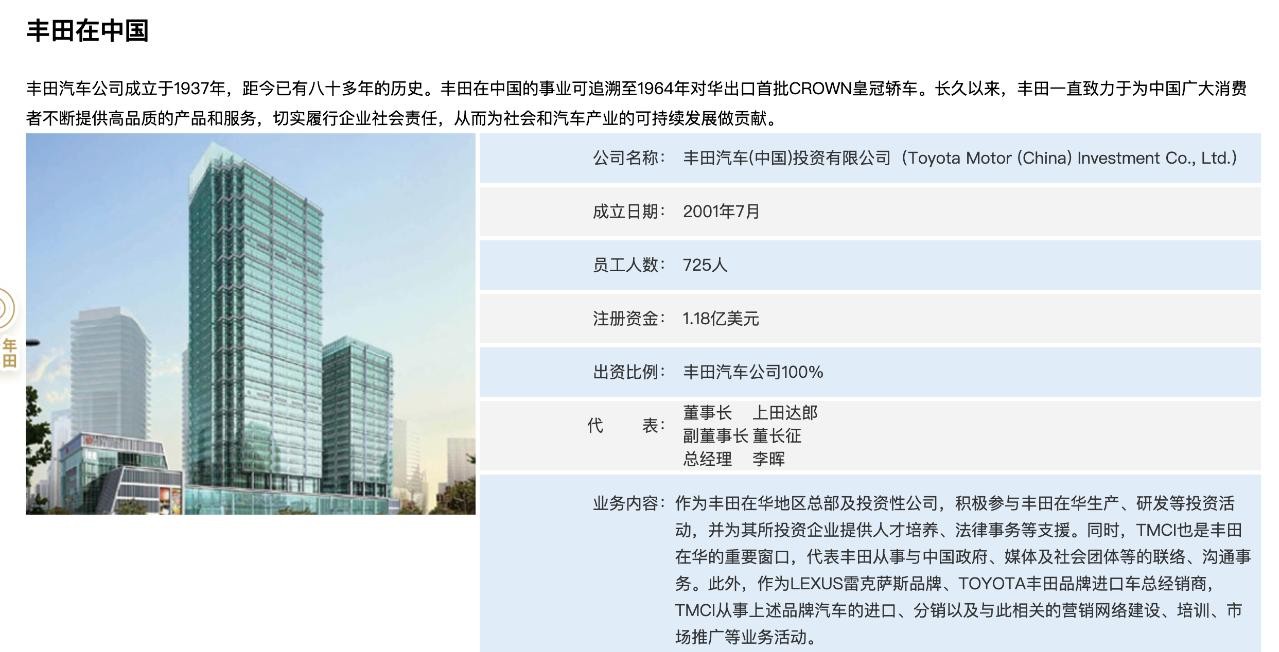 李晖掌舵丰田中国,雷克萨斯国产化,未来走向何方?