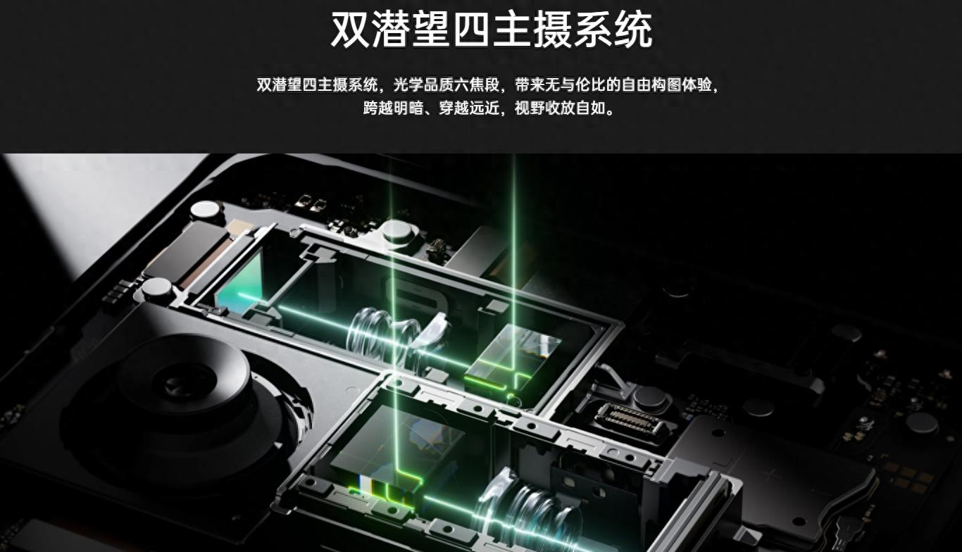 多项内容被确认!OPPO Find X8 Ultra前瞻,这影像搭配打几分?