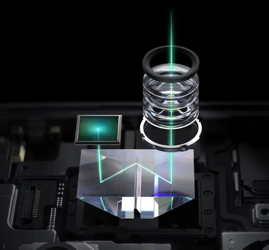 多项内容被确认!OPPO Find X8 Ultra前瞻,这影像搭配打几分?