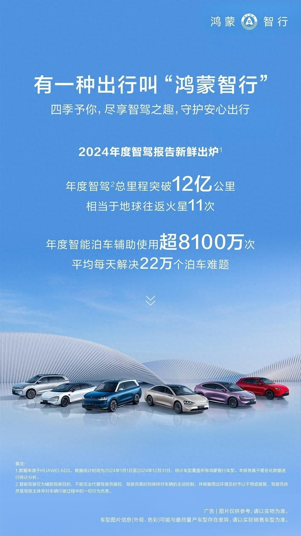 解读鸿蒙智行2024智驾报告,看华为如何引领智慧出行