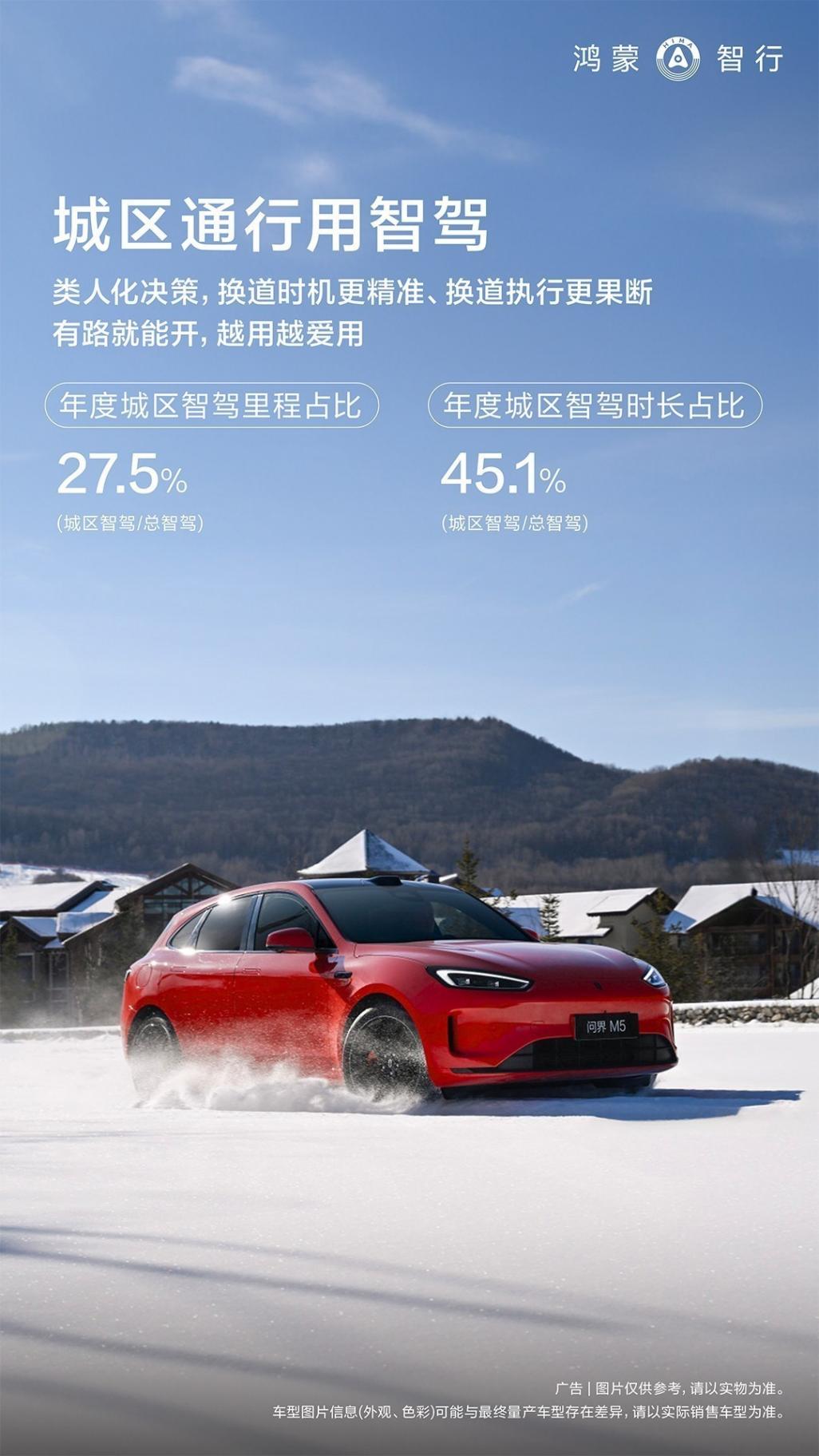 解读鸿蒙智行2024智驾报告,看华为如何引领智慧出行