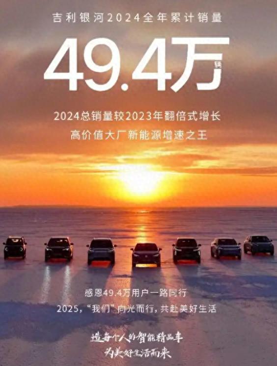 吉利 2025 年的 “疯狂” KPI 咋来的?