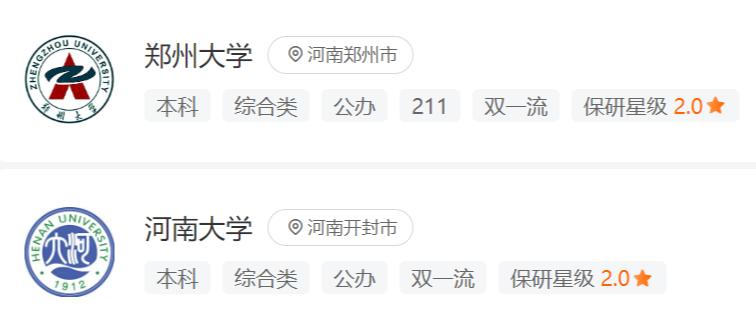 山河四省高校资源为何这么少?超3亿人口,985 /211却只有这几所!