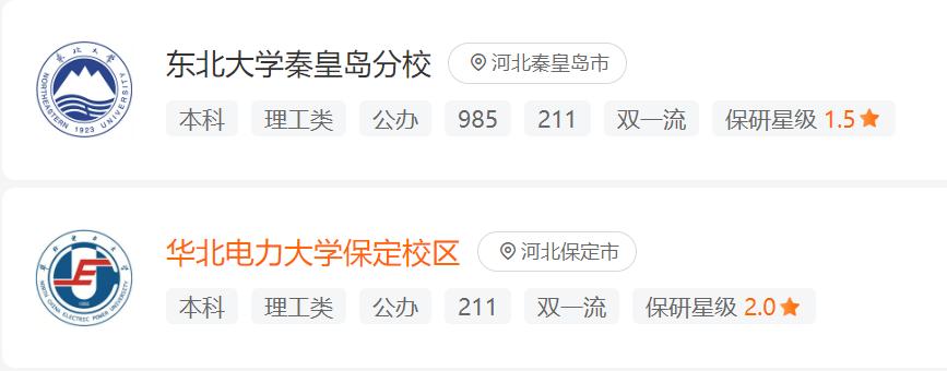 山河四省高校资源为何这么少?超3亿人口,985 /211却只有这几所!