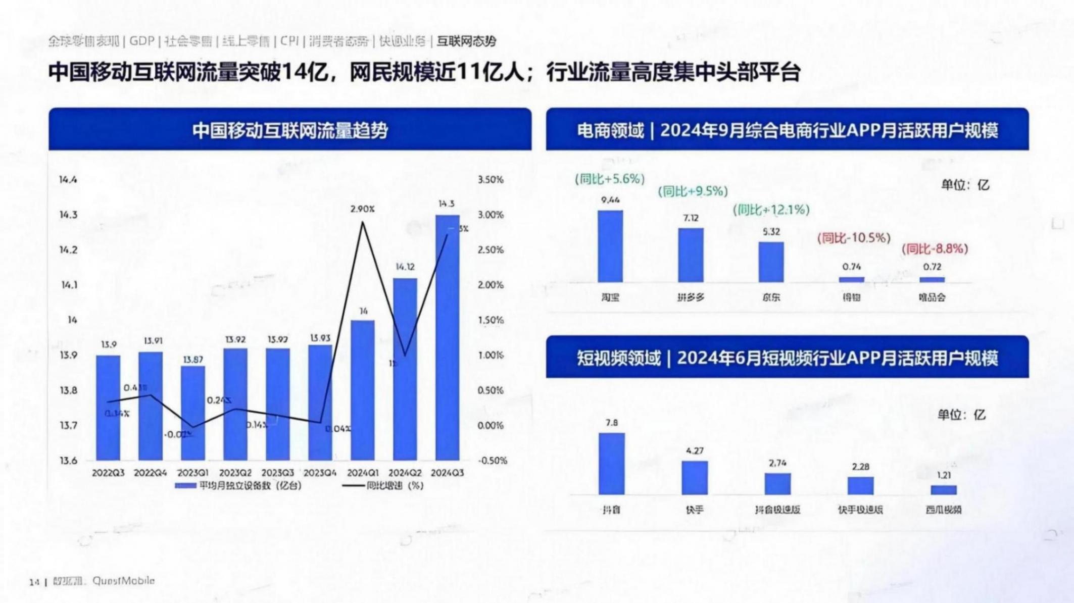 电商代运营大变局:品牌流失、平台刁难,谁能在分化中杀出重围?