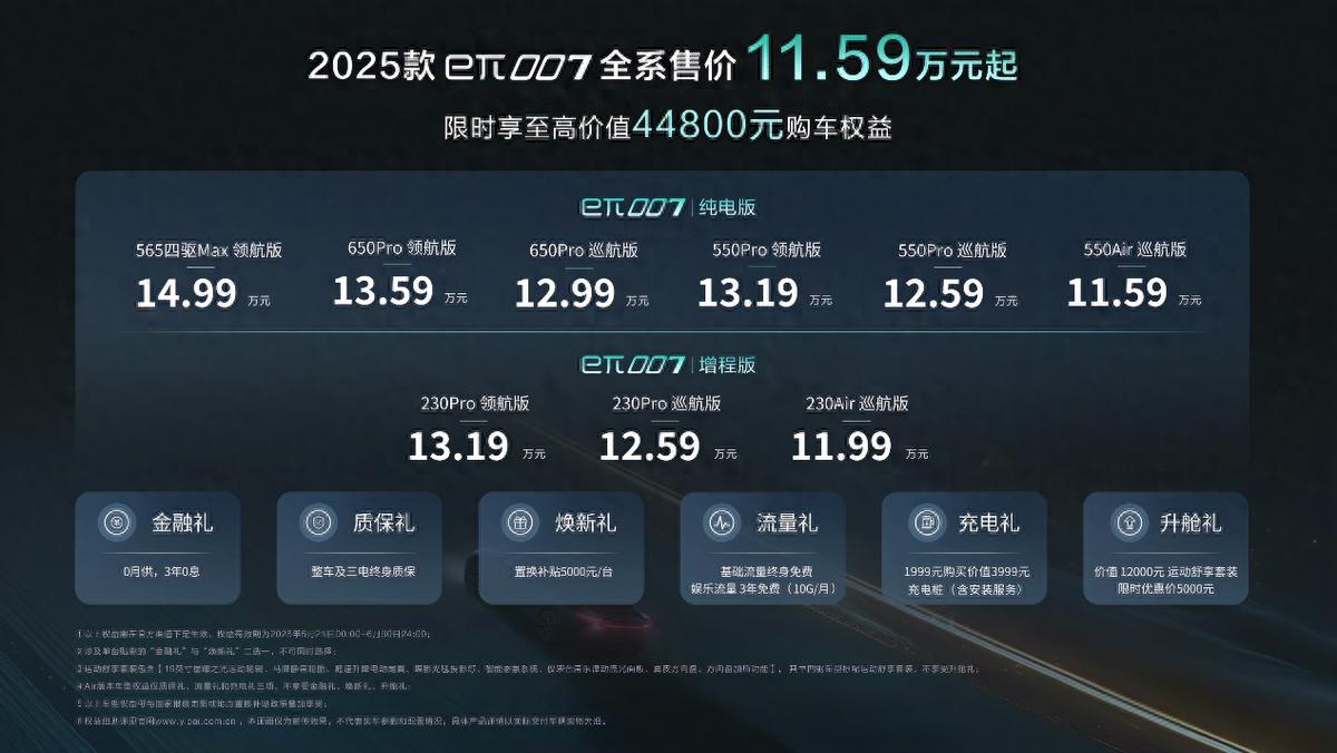 2025款东风奕派eπ007上市:AI赋能新体验,四大核心升级定义智能出行标杆