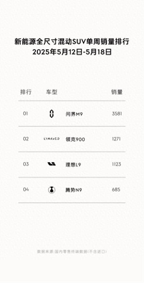 领克 900:全尺寸混动 SUV 的 “无短板” 破局者