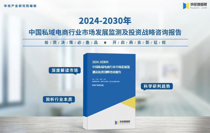 2025年中国私域电商行业市场规模及竞争格局