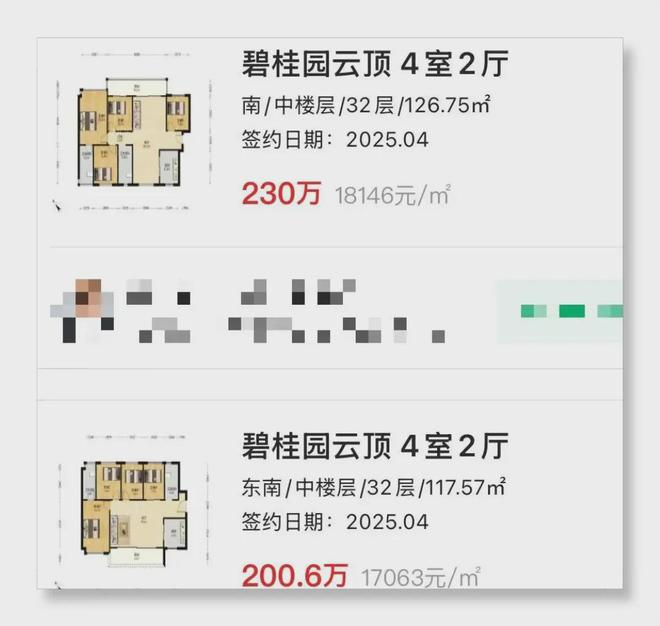 楼面价2.4万卖房1.1万!广州增城楼盘\"赔本甩卖\"背后藏哪些秘密?