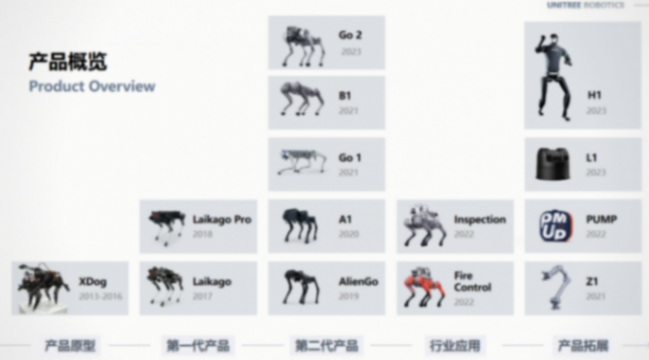 IPO&ldquo;催生&rdquo;，资本&ldquo;催熟&rdquo;，谁在被金钱火焰&ldquo;炙烤&rdquo;？