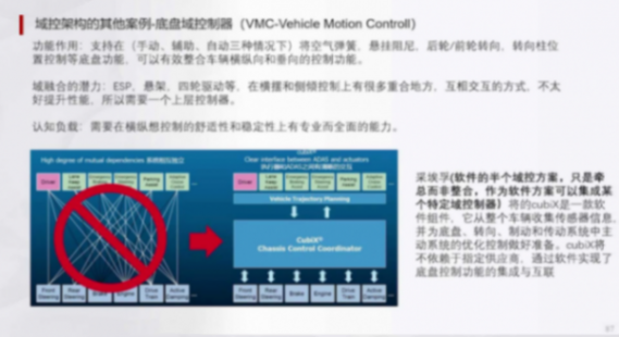 辅助驾驶域控架构典型功能域及SOA设计 | 盖世大学堂辅助驾驶域控系列知识讲解