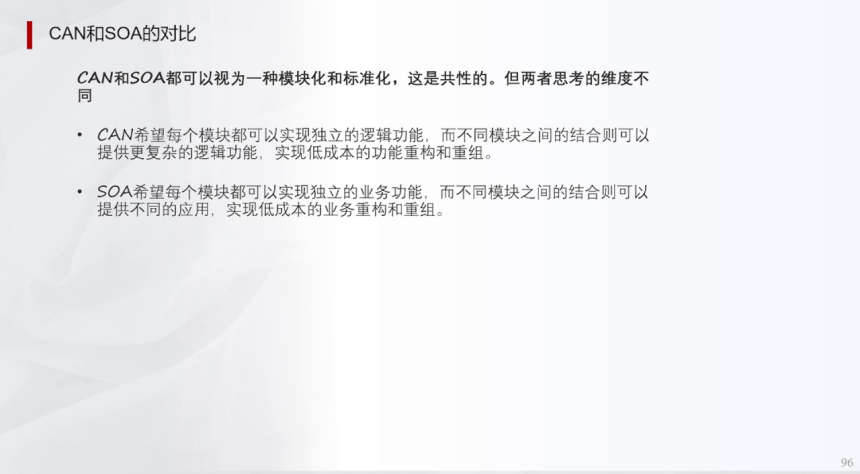 辅助驾驶域控架构典型功能域及SOA设计 | 盖世大学堂辅助驾驶域控系列知识讲解